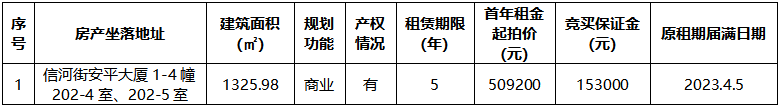 信河街安平大厦1-4幢202-4室、202-5室.png