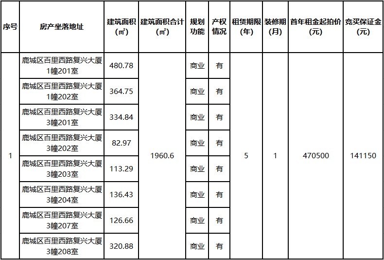 标的情况.jpg