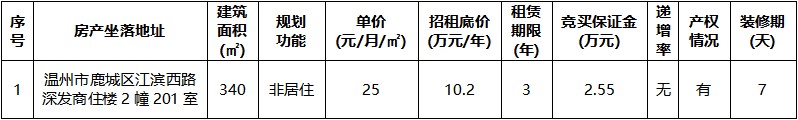 深发商住楼.jpg