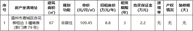 杏花柳组边3幢南首.jpg