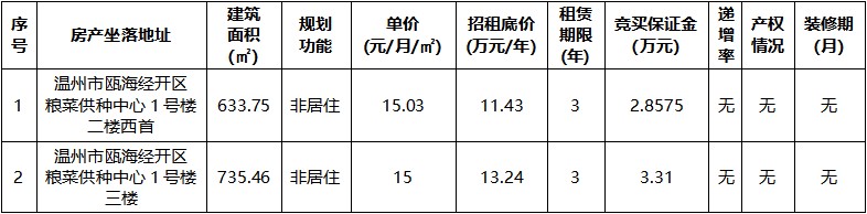 粮菜供种中心1号楼.jpg