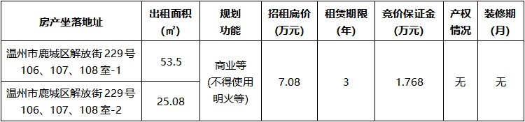 解放街229号.jpg