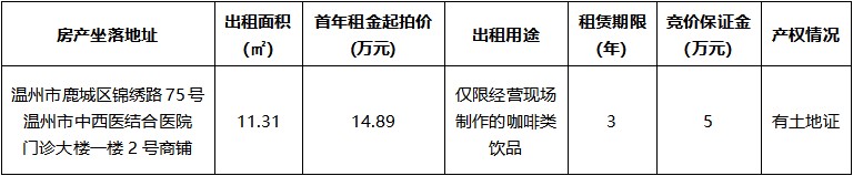 温州市中西医结合医院门诊大楼一楼2号商铺.jpg