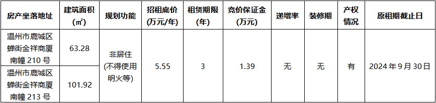 金祥商厦南幢210号、213号.jpg