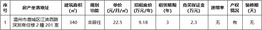 深发商住楼2幢201室.jpg