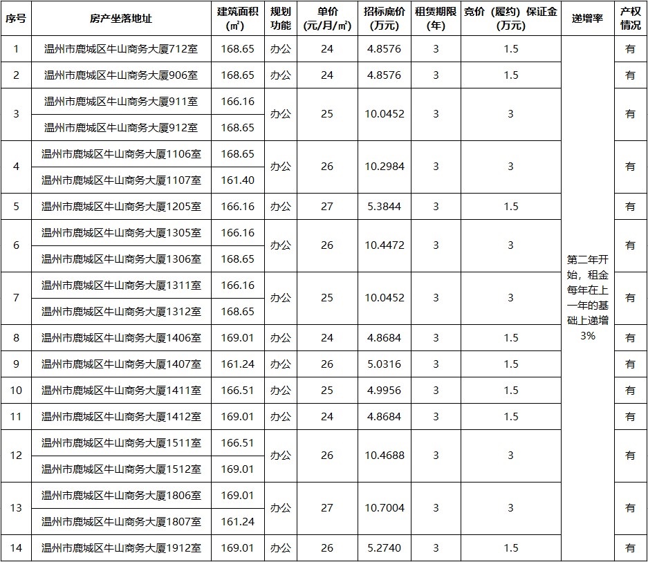 牛山商务大厦.jpg