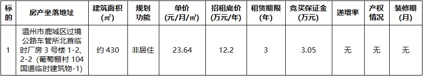 葡萄棚村104国道临时建筑物-1.jpg