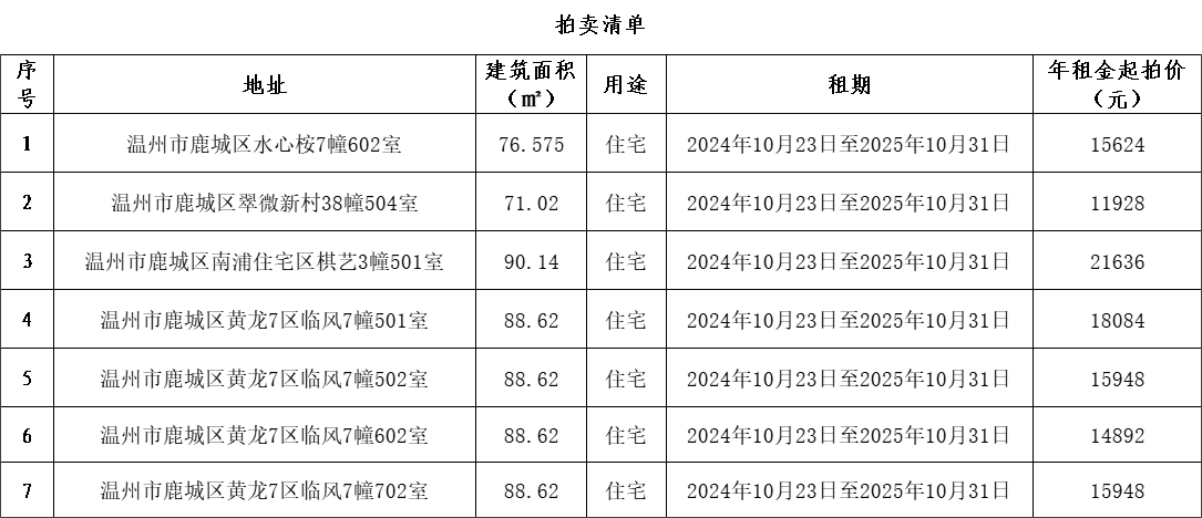 清单图片.png