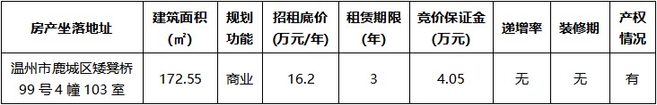 矮凳桥99号4幢103室.jpg