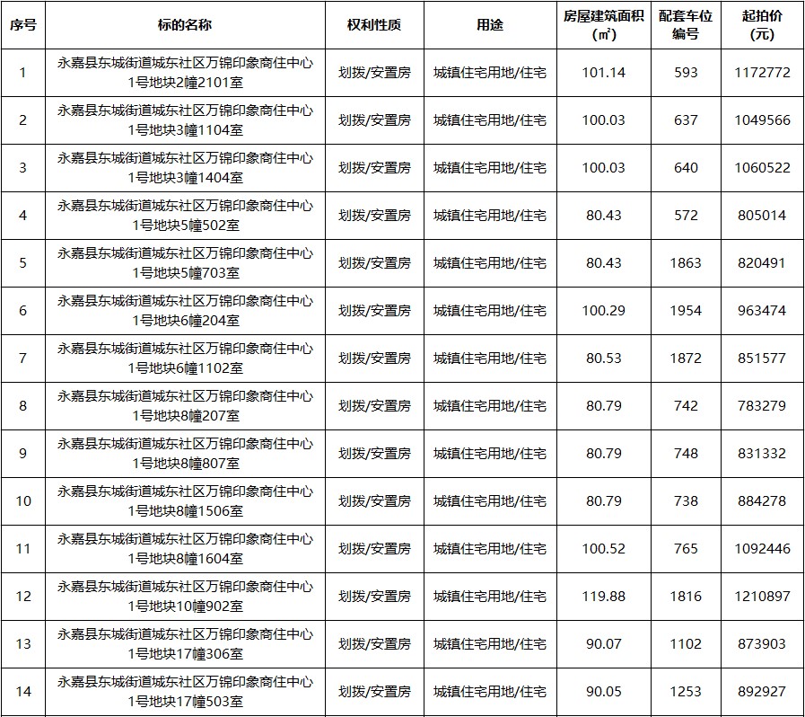 标的信息1（1）.jpg