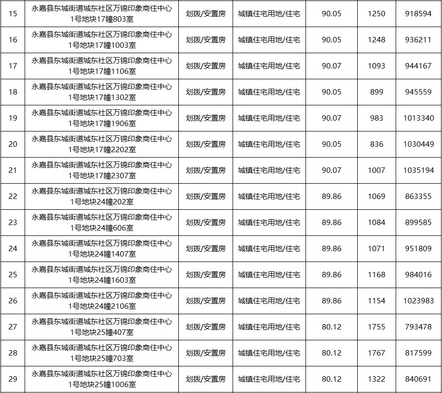 标的信息1（2）.jpg