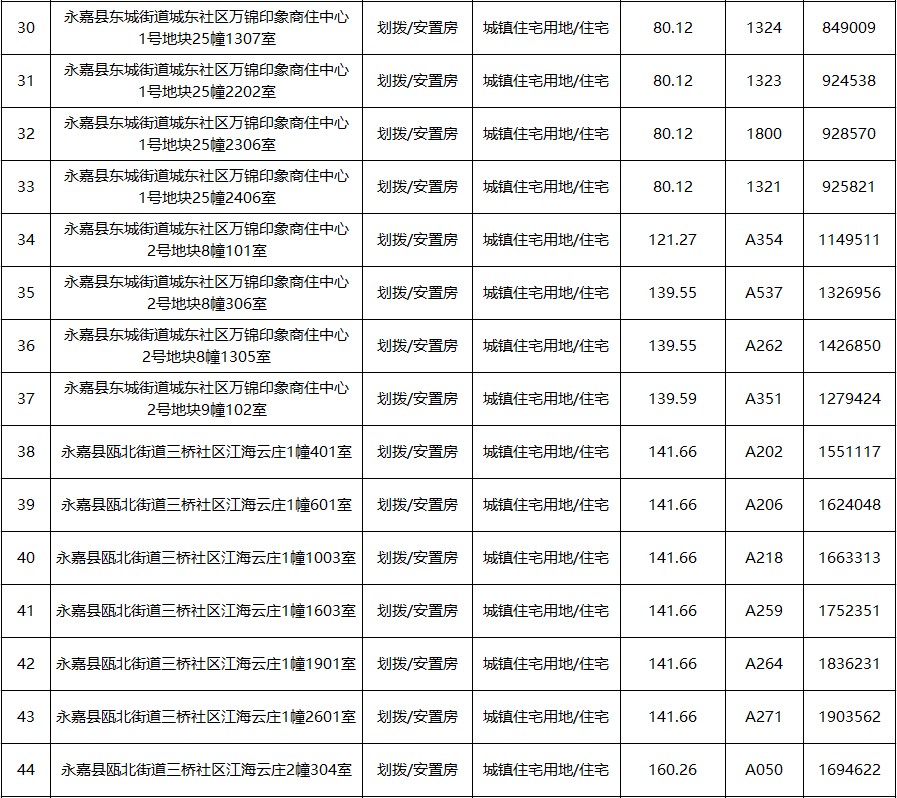 标的信息1（3）.jpg