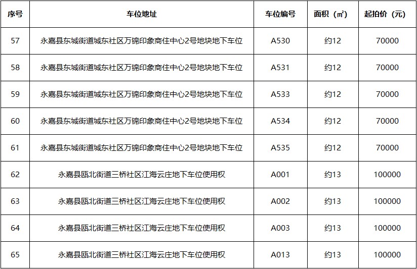 标的信息2.jpg